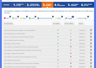 Aplicación coaching móviles